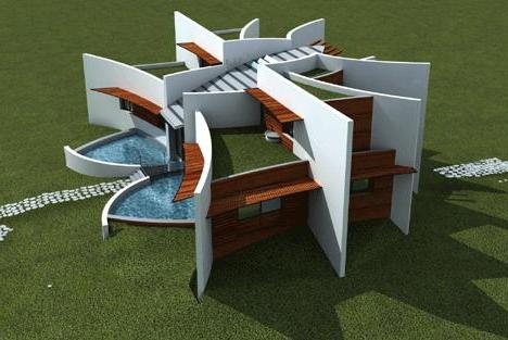 Architektur